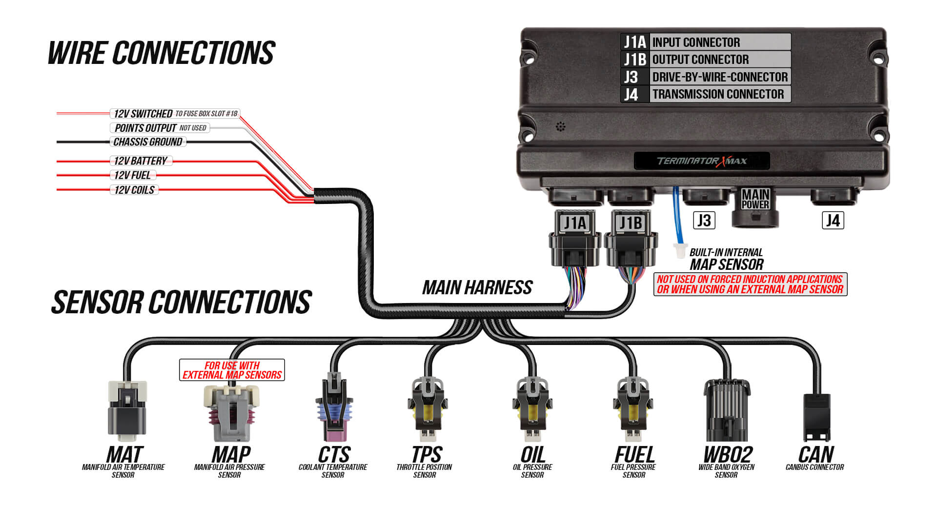 Wiring Diagram Sensor Connections
